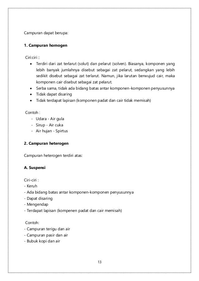 Unsur Senyawa Dan Campuran Ipa