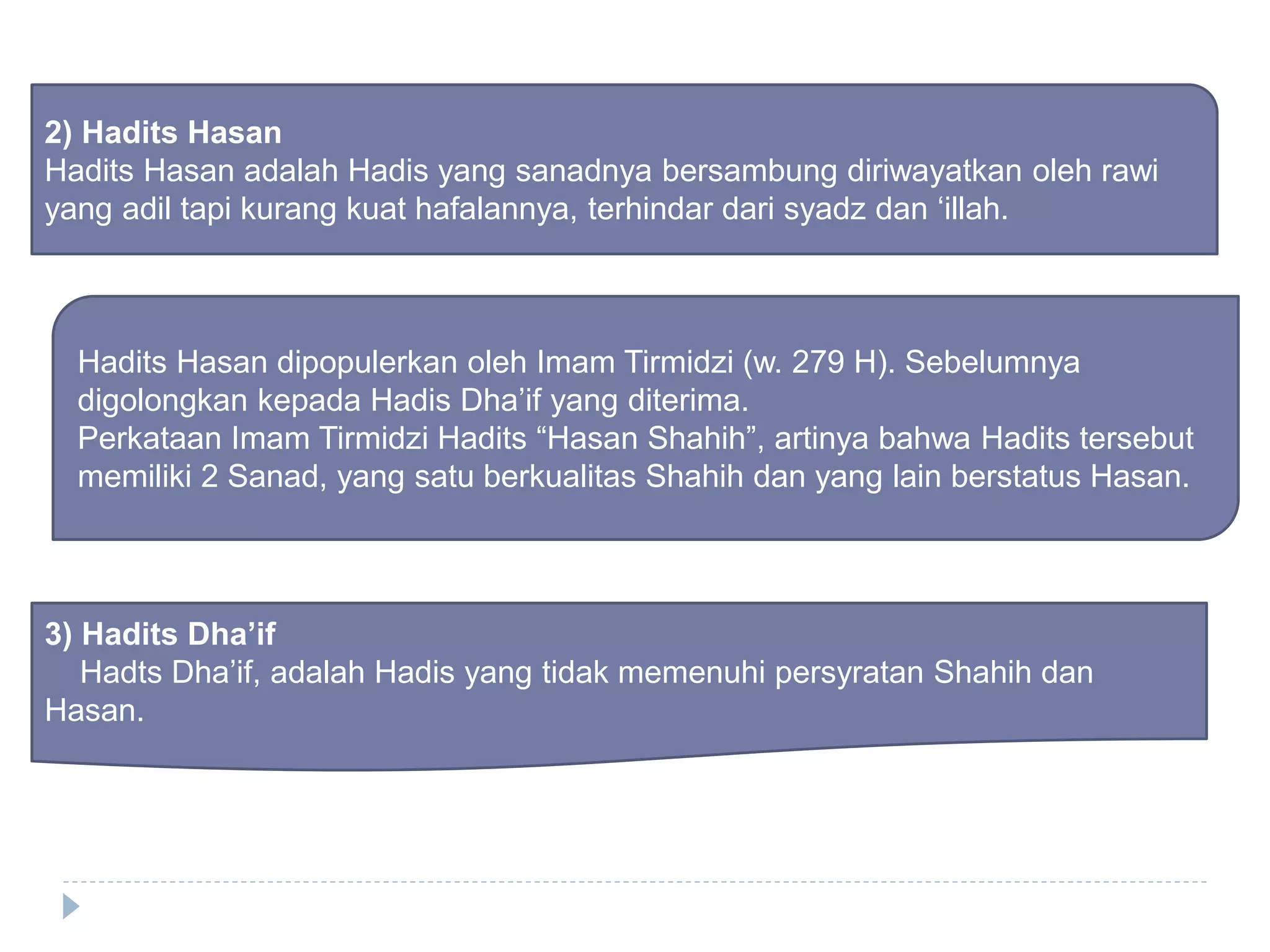 2) Hadits Hasan 
Hadits Hasan adalah Hadis yang sanadnya bersambung diriwayatkan oleh rawi 
yang adil tapi kurang kuat hafalannya, terhindar dari syadz dan ‘illah. 
Hadits Hasan dipopulerkan oleh Imam Tirmidzi (w. 279 H). Sebelumnya 
digolongkan kepada Hadis Dha’if yang diterima. 
Perkataan Imam Tirmidzi Hadits “Hasan Shahih”, artinya bahwa Hadits tersebut 
memiliki 2 Sanad, yang satu berkualitas Shahih dan yang lain berstatus Hasan. 
3) Hadits Dha’if 
Hadts Dha’if, adalah Hadis yang tidak memenuhi persyratan Shahih dan 
Hasan. 
 