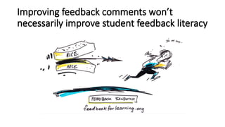 Improving feedback and developing student feedback literacy | PPTX