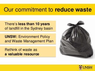 veolia garden waste bolsas