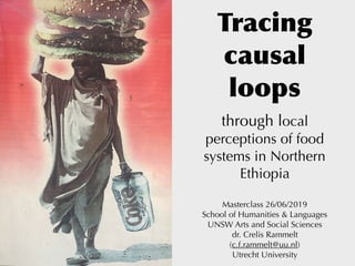 Tracing 
causal
loops
through local
perceptions of food
systems in Northern
Ethiopia
Masterclass 26/06/2019 
School of Humanities & Languages 
UNSW Arts and Social Sciences
dr. Crelis Rammelt 
(c.f.rammelt@uu.nl) 
Utrecht University
 