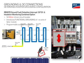 Spree Unsw UNSW_SPREE_040719_SMA-Utility Scale Inverter Introduction.pdf