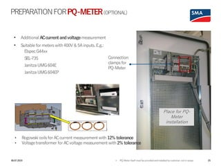Spree Unsw UNSW_SPREE_040719_SMA-Utility Scale Inverter Introduction.pdf