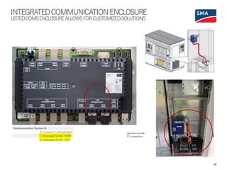 Spree Unsw UNSW_SPREE_040719_SMA-Utility Scale Inverter Introduction.pdf