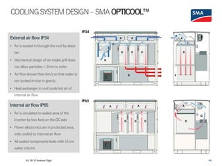 Spree Unsw UNSW_SPREE_040719_SMA-Utility Scale Inverter Introduction.pdf