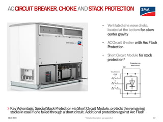 Spree Unsw UNSW_SPREE_040719_SMA-Utility Scale Inverter Introduction.pdf