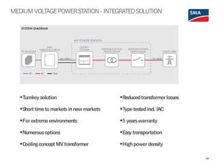 Spree Unsw UNSW_SPREE_040719_SMA-Utility Scale Inverter Introduction.pdf