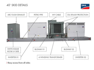 Spree Unsw UNSW_SPREE_040719_SMA-Utility Scale Inverter Introduction.pdf