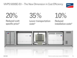 Spree Unsw UNSW_SPREE_040719_SMA-Utility Scale Inverter Introduction.pdf