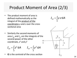 Product	
  Moment	
  of	
  Area	
  (1/3)	
  
14	
  
•  Let’s	
  introduce	
  a	
  new	
  quan@ty,	
  Iyz,	
  called	
  
“Product	
  Moment	
  of	
  Area”	
  
–  Deﬁned	
  as:	
  
•  If	
  and	
  only	
  if	
  Iyz	
  =0,	
  a	
  bending	
  moment	
  ac@ng	
  on	
  one	
  of	
  
these	
  two	
  axes	
  will	
  cause	
  the	
  beam	
  to	
  bend	
  about	
  the	
  
same	
  axis	
  only,	
  not	
  about	
  the	
  orthogonal	
  axis	
  (symmetric	
  
bending)	
  
–  I.e.	
  a	
  ver@cal	
  transverse	
  load	
  will	
  not	
  induce	
  any	
  lateral	
  sway	
  
and	
  a	
  lateral	
  transverse	
  will	
  not	
  cause	
  any	
  ver@cal	
  movement	
  
= ∫ dyz
A
I y z A
 