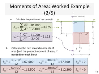 Moments	
  of	
  Area:	
  Worked	
  Example	
  
(1/5)	
  
17	
  
1.  Split	
  the	
  cross	
  sec@on	
  in	
  rectangular	
  
blocks	
  
2.  Calculate	
  the	
  area	
  of	
  each	
  block	
  
3.  If	
  the	
  posi@on	
  of	
  the	
  centroid	
  G	
  is	
  
unknown	
  
–  Calculate	
  the	
  ﬁrst	
  moment	
  of	
  each	
  block	
  
about	
  two	
  arbitrary	
  references	
  axes	
  
	
  	
  
	
  
	
  
A(1)
= 30×30 = 900
A(2)
= 30×50 =1,500
Qm
(1)
= A(1)
×15 =13,500 Qn
(1)
= A(1)
×15 =13,500
Qm
(2)
= A(2)
× 45 = 67,500 Qn
(2)
= A(2)
×25 = 37,500
?	
  
?	
  
m m
n
n
 