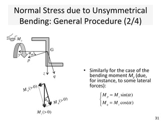 Normal	
  Stress	
  due	
  to	
  Unsymmetrical	
  
Bending:	
  General	
  Procedure	
  (1/4)	
  
•  If	
  the	
  bending	
  does	
  not	
  act	
  
along	
  one	
  of	
  the	
  principal	
  
axis	
  (p	
  and	
  q),	
  then	
  the	
  
bending	
  moment	
  can	
  be	
  
decomposed	
  along	
  the	
  
principal	
  axes	
  
•  In	
  the	
  ﬁgure,	
  My	
  is	
  the	
  
bending	
  moment	
  about	
  the	
  
horizontal	
  axis	
  (due,	
  for	
  
instance,	
  to	
  the	
  dead	
  load):	
  
	
  
	
  	
  
31	
  
My
z
y
G
q
p
ααyp	
  
Mp = My cos(α)
Mq = −My sin(α)
⎧
⎨
⎪
⎩⎪
My (> 0)
M p
(> 0)
M q
(< 0)
ααyp	
  
 