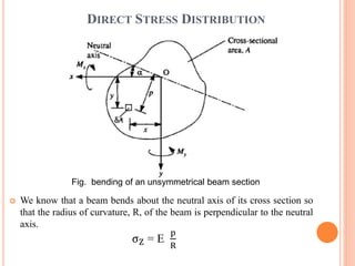 DIRECT STRESS DISTRIBUTION 
Fig. bending of an unsymmetrical beam section 
 We know that a beam bends about the neutral axis of its cross section so 
that the radius of curvature, R, of the beam is perpendicular to the neutral 
axis. 
σZ = E 
p 
R 
 