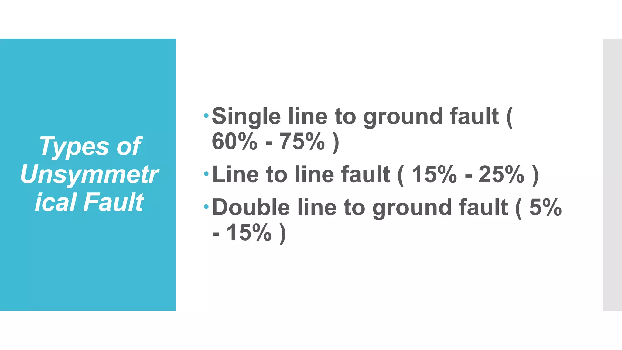 Types of
Unsymmetr
ical Fault
Single line to ground fault (
60% - 75% )
Line to line fault ( 15% - 25% )
Double line to ground fault ( 5%
- 15% )
 