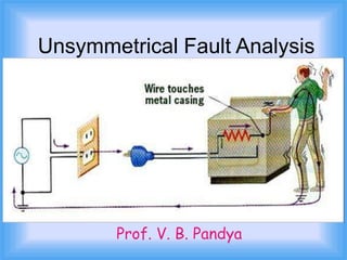 Unsymmetrical Fault Analysis




       Prof. V. B. Pandya
 
