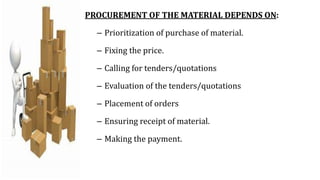 PROCUREMENT OF THE MATERIAL DEPENDS ON:
– Prioritization of purchase of material.
– Fixing the price.
– Calling for tenders/quotations
– Evaluation of the tenders/quotations
– Placement of orders
– Ensuring receipt of material.
– Making the payment.
 