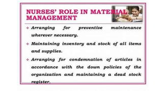 UNT - V MATERIAL MANAGEMENT.pptx