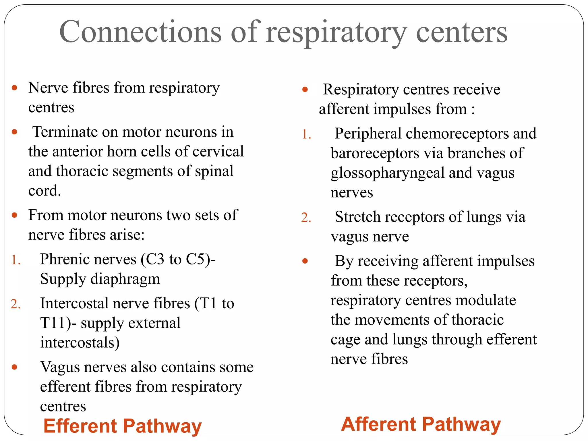 Connections of respiratory centers
Efferent Pathway Afferent Pathway
 Nerve fibres from respiratory
centres
 Terminate on motor neurons in
the anterior horn cells of cervical
and thoracic segments of spinal
cord.
 From motor neurons two sets of
nerve fibres arise:
1. Phrenic nerves (C3 to C5)-
Supply diaphragm
2. Intercostal nerve fibres (T1 to
T11)- supply external
intercostals)
 Vagus nerves also contains some
efferent fibres from respiratory
centres
 Respiratory centres receive
afferent impulses from :
1. Peripheral chemoreceptors and
baroreceptors via branches of
glossopharyngeal and vagus
nerves
2. Stretch receptors of lungs via
vagus nerve
 By receiving afferent impulses
from these receptors,
respiratory centres modulate
the movements of thoracic
cage and lungs through efferent
nerve fibres
 