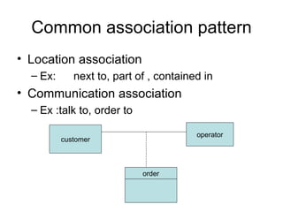 Common association pattern
• Location association
  – Ex:      next to, part of , contained in
• Communication association
  – Ex :talk to, order to

                                        operator
          customer



                            order
 