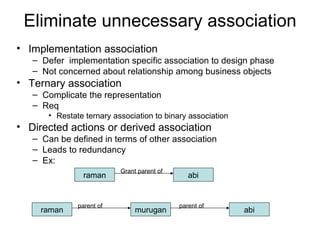 Eliminate unnecessary association
• Implementation association
   – Defer implementation specific association to design phase
   – Not concerned about relationship among business objects
• Ternary association
   – Complicate the representation
   – Req
      • Restate ternary association to binary association
• Directed actions or derived association
   – Can be defined in terms of other association
   – Leads to redundancy
   – Ex:
                          Grant parent of
                raman                          abi


              parent of                     parent of
     raman                     murugan                      abi
 