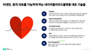 ???, ?? ??? ???? ?? ?????????? ?? ???
???? ???? ???? ??? ??? ?? ?? ??? ????
?? ??? ?? ??? ????? ?????????? ??
Chatbot
??? ???? ???? ???? ?? ??????, ??, ??
?? ?? ???? ?? ? ??? ? ?? ?? ?? API ???
Speech Recognition
Ai Call? Clova? ????, ?????, ??, ???? ??
Ai ??? ??? ???? ???
AI Contact Center
??? ???? ????, ?? ?? ?????? ???? ??
?? ??? ??? ??? ??? ??? ? ?? OCR ???
OCR
01
02
03
04
05 ?? ??? ????, ??? ?? ? ?? ??? ????
?? ??? ??
Face Recognition
NAVER C LOU D PLATFOR M
Coming soon
 
