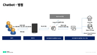 ?????????? Chatbot???
??? ??
(ex. ?? ??, ??, ??,?? ?? ?)
?? ?
Chatbot - ??
Back-end ??
Legacy????? ??
?????????? ??? ??
??? ??
Cloud DB
Object Storage
Naver Cloud Platform
Services
?? ??
?? ???
Endpoint ??/?? 
NAVER C LOU D PLATFOR M
 