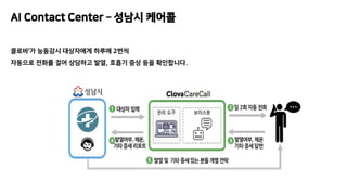 AI Contact Center C ??? ???
???? ???? ????? ??? 2??
???? ??? ?? ???? ??, ??? ?? ?? ?????.
 