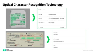 Optical Character Recognition Technology
NAVER C LOU D PLATFOR M
 