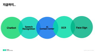 ????..
NAVER C LOU D PLATFOR M
Chatbot Speech
Recognition
AI
Contact Center OCR Face Sign
 