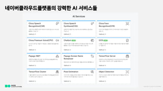 ??????????? ??? AI ????
NAVER C LOU D PLATFOR M
 