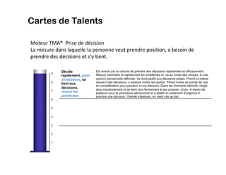 Cartes de Talents
Moteur TMA® Prise de décision
La mesure dans laquelle la personne veut prendre position, a besoin de
prendre des décisions et s'y tient.
 