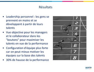 Résultats
• Leadership personnel : les gens se
prennent en mains et se
développent à partir de leurs
talents
• Vue objective pour les managers
et le collaborateur dans les
"boutons" pour maximiser les
talents en vue de la performance
• Configuration d'équipe plus forte
car on peut mieux motiver les
équipes sur la base des talents
• 30% de hausse de la performance
 