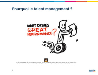 Pourquoi le talent management ?
8
La_m_thode_TMA_-_D_couvrez_les_3_principes_d_une_excellente_gestion_des_comp_tences_et_des_talents.mp4
 