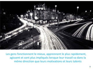 Les gens fonctionnent le mieux, apprennent le plus rapidement,
agissent et sont plus impliqués lorsque leur travail va dans la
même direction que leurs motivations et leurs talents
 