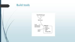 Build tools
 