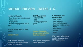 MODULE PREVIEW – WEEKS 4-6
4 Intro to Bluemix
How do you use web services
Toolchains
Deployment
Build a webpage from end to
end
A more limited option – static
pages
(project 1 due)
HW: build a personal
webpage on github pages +
more js exercises
5 HTML and CSS
intro to HTML
CSS
making pages look
good
(project 2 assigned,
group project to build a
business website)
HW: update your github
pages web page
6 UX design and
collaboration
user stories
user research
lean methodologies
business model canvas
MVP
hackathons
scrums
agile
HW: create a business
model canvas and an
MVP description
 