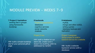 MODULE PREVIEW – WEEKS 7-9
7 Project 2 hackathon
working fast in groups
using frameworks
bootstrap
HW: build a simple bootstrap
site for your personal github
page
8 backends
Project 2 presentations
databases
cognitive services
social networks
chatbots
Project 2 due
HW: build a chatbot on our
slack site. (make sure it
doesn’t do anything until it is
addressed by name!!)
9 databases
mySQL
mongo and other noSQL
writing queries
database backups and
replication
Project 3 assigned,
Group project to build a
backend service for a website
HW: build a website
backend service with a
database
 