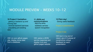MODULE PREVIEW – WEEKS 10-12
10 Project 3 hackathon
getting a backend up and
running fast
minimal backend services
populating pre-existing
data
HW: on your github pages
site, display some data
from a database
11 JSON and
communications
RESTful APIs
stateless servers
speech recognition
HW: parse a JSON
service response and
display it on your
github pages website
12 Pitch day!
Giving useful feedback
Project 3 presentations
Project 3 due
HW (turn in by end of
class): give 2-3 pieces of
constructive critical
feedback for each
presentation
 
