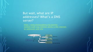 https://www.khanacademy.org/partner-
content/code-org/internet-works/v/the-internet-
ip-addresses-and-dns
But wait, what are IP
addresses? What’s a DNS
server?
 
