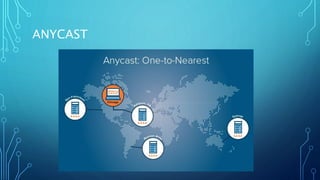 ANYCAST
 