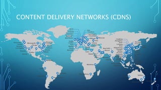 CONTENT DELIVERY NETWORKS (CDNS)
 