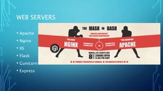 WEB SERVERS
• Apache
• Nginx
• IIS
• Flask
• Gunicorn
• Express
 