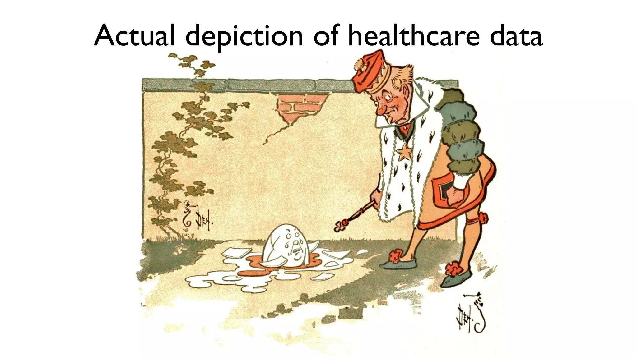 Actual depiction of healthcare data
 
