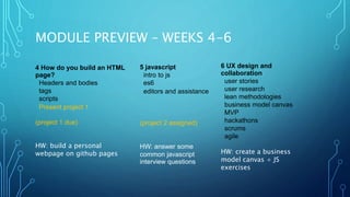 MODULE PREVIEW – WEEKS 4-6
4 How do you build an HTML
page?
Headers and bodies
tags
scripts
Present project 1
(project 1 due)
HW: build a personal
webpage on github pages
5 javascript
intro to js
es6
editors and assistance
(project 2 assigned)
HW: answer some
common javascript
interview questions
6 UX design and
collaboration
user stories
user research
lean methodologies
business model canvas
MVP
hackathons
scrums
agile
HW: create a business
model canvas + JS
exercises
 