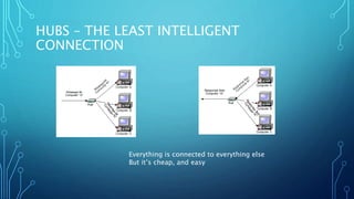 HUBS – THE LEAST INTELLIGENT
CONNECTION
Everything is connected to everything else
But it’s cheap, and easy
 