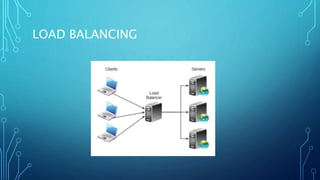 LOAD BALANCING
 