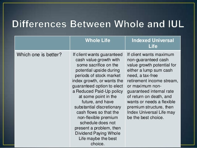What does non statutory stock options mean