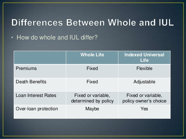What is the difference between Whole Life and Indexed