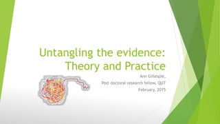 Untangling the evidence:
Theory and Practice
Ann Gillespie,
Post doctoral research fellow, QUT
February, 2015
 
