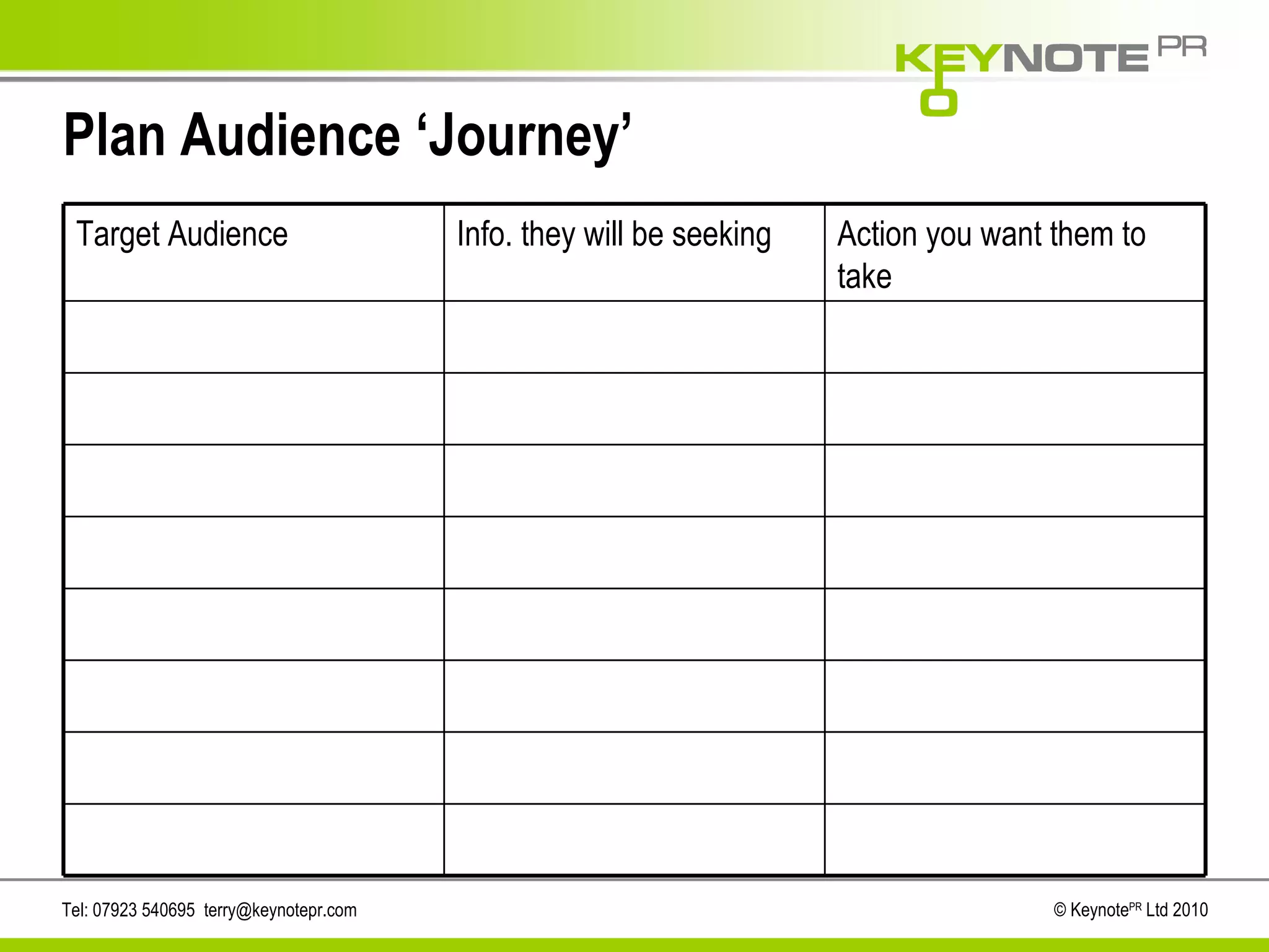 Plan Audience ‘Journey’ Tel: 07923 540695  [email_address] © Keynote PR  Ltd 2010 Action you want them to take Info. they will be seeking Target Audience 